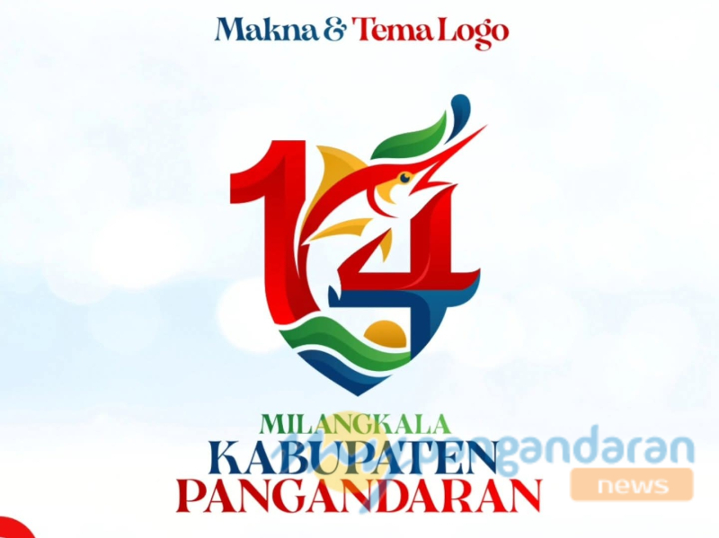 Makna Dan Filosofi Logo Milangkala ke-14 Kabupaten Pangandaran Menuju Kawasan Pariwisata Mendunia